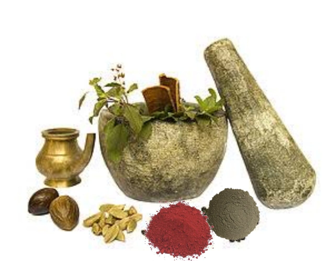 How Ayurvedic Medicine Is Made And Works. Ayurvedic Medicare,